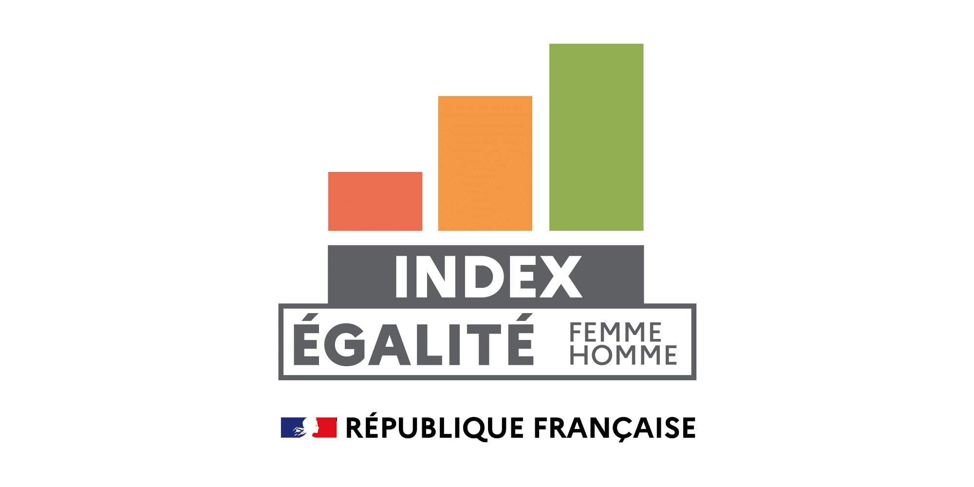 Index d égalité professionnelle femmes hommes Edelweiss Paysages